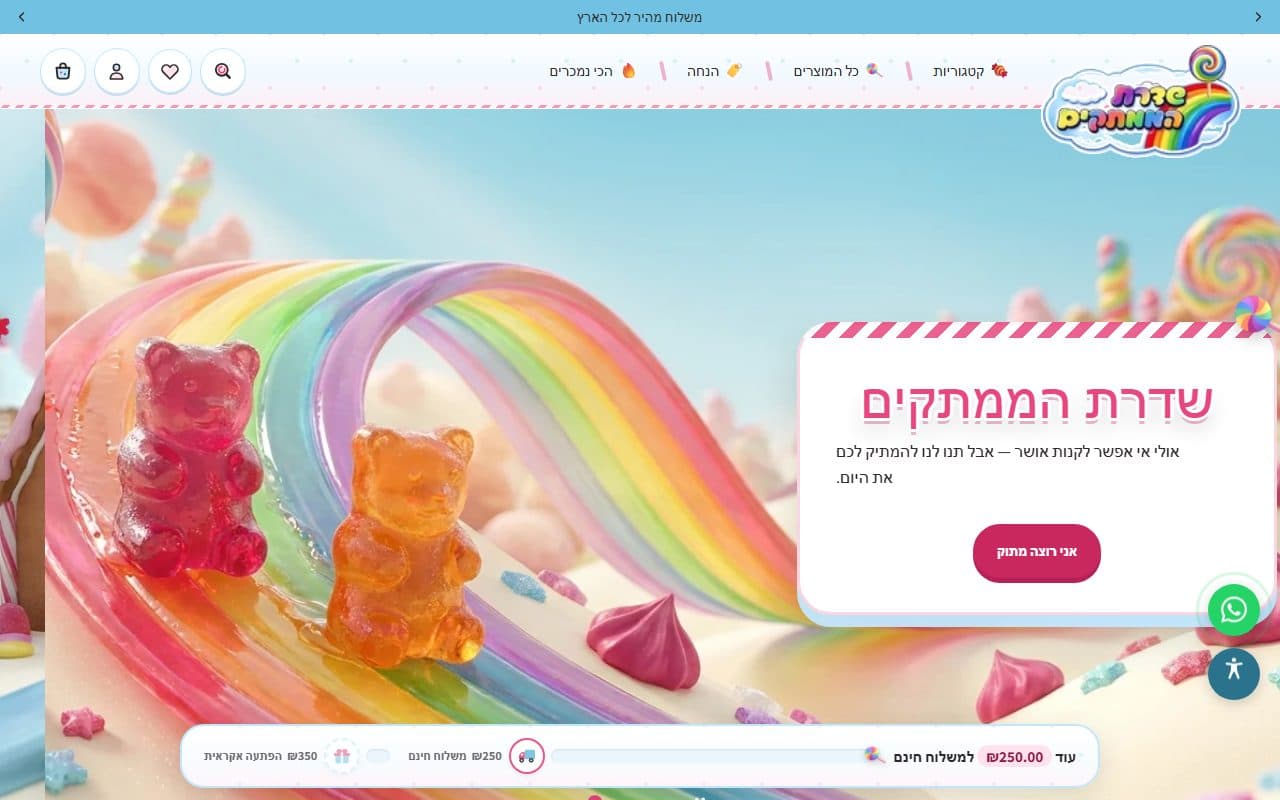 Candy Avenue — Shopify store